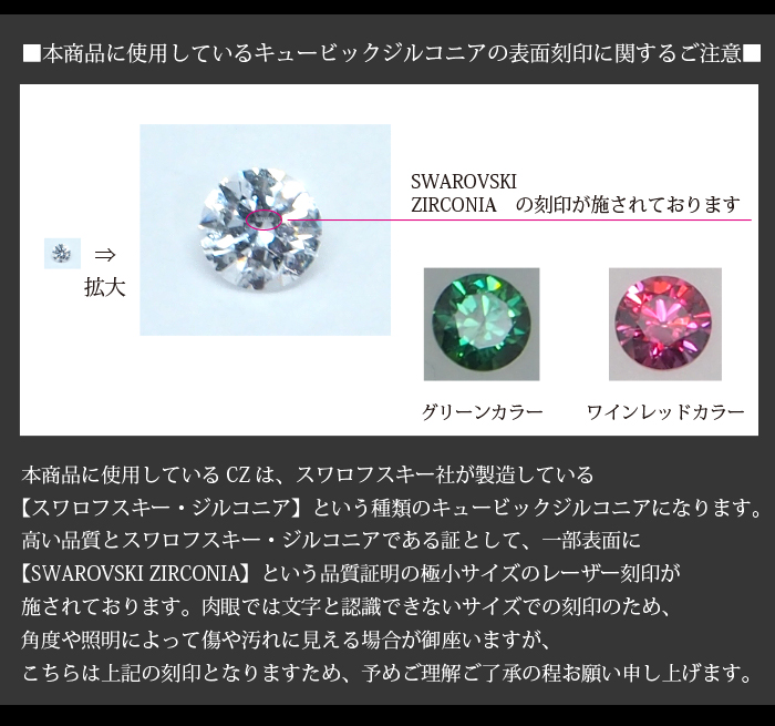 マテリアルクラウン