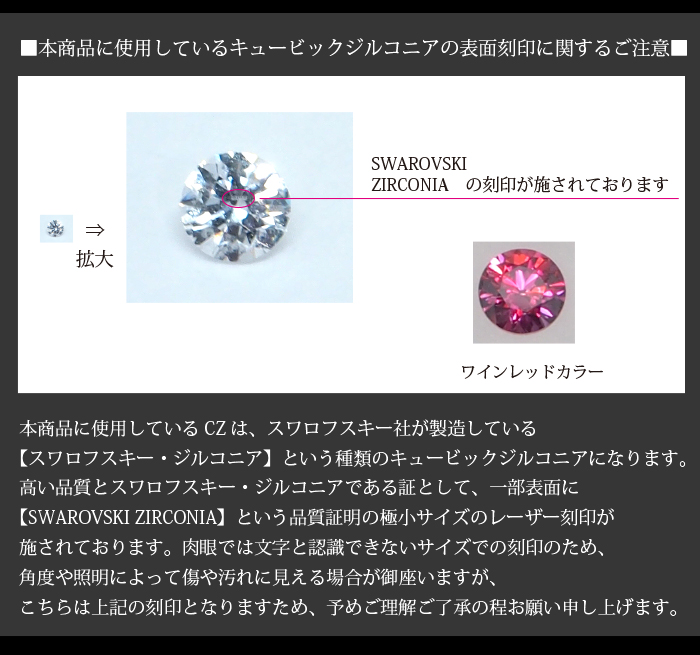 マテリアルクラウン