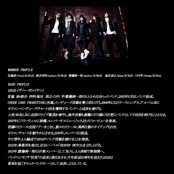 マテリアルクラウン