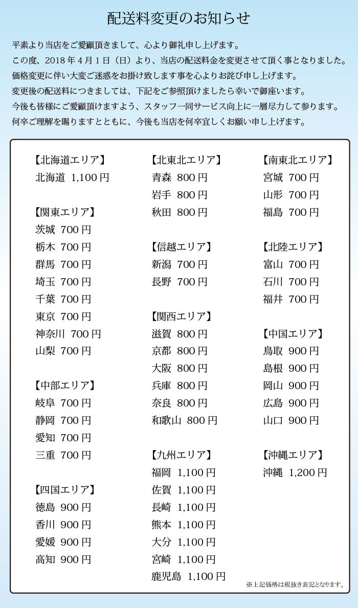 マテリアルクラウン